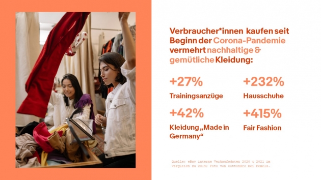 Corona hat Spuren im Shopping-Verhalten der Konsumenten hinterlassen - Gemütliche Wohlfühlkleidung ist im Trend - Quelle: Ebay Ads